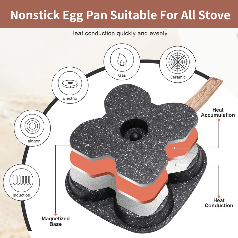 Non Stick 4-Cup Egg Frying Pan - Mini Pancake Griddle ulasan dan harga