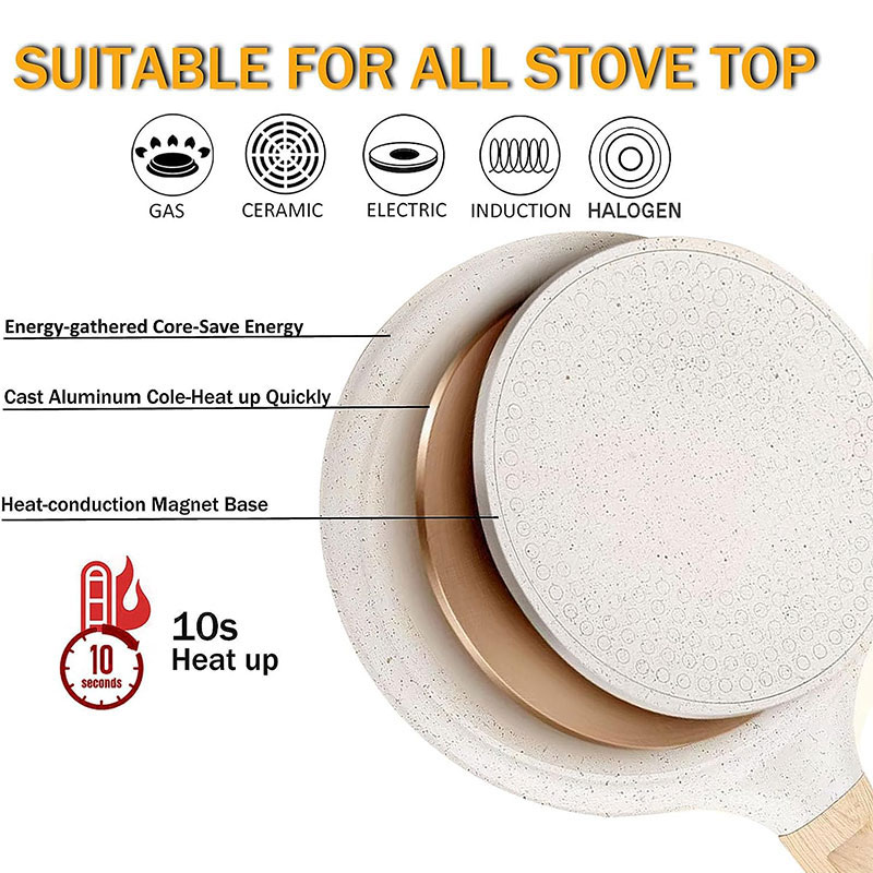 20/24/28cm Nonstick Crepe Egg  - Mini Pancake Griddle ulasan dan harga